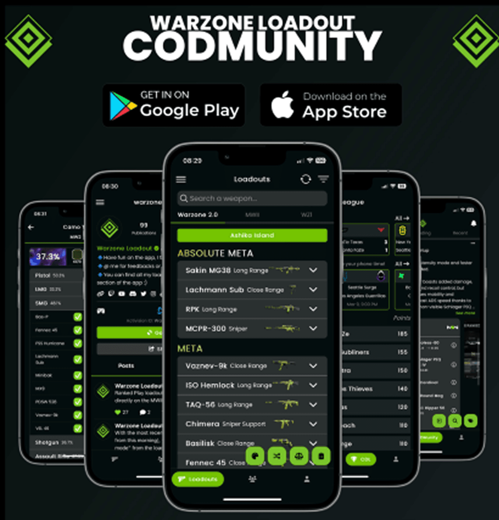 codmunity